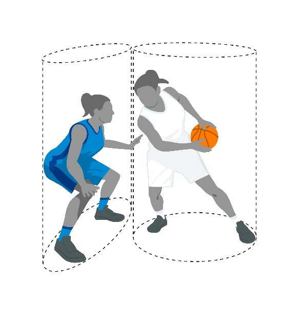 Cylinder principle — defender in balanced guarding stance inside their cylinder