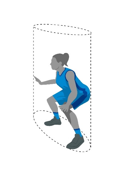 Cylinder principle — ball-handler protecting the ball inside their cylinder