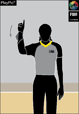 1 POINT — 1 finger, 'flag' from wrist