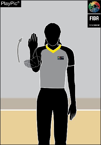 BECKONING-IN — Open palm, wave towards the body