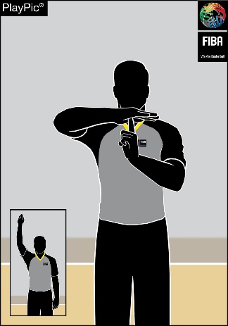 CHARGED TIME-OUT — Form T, show index finger