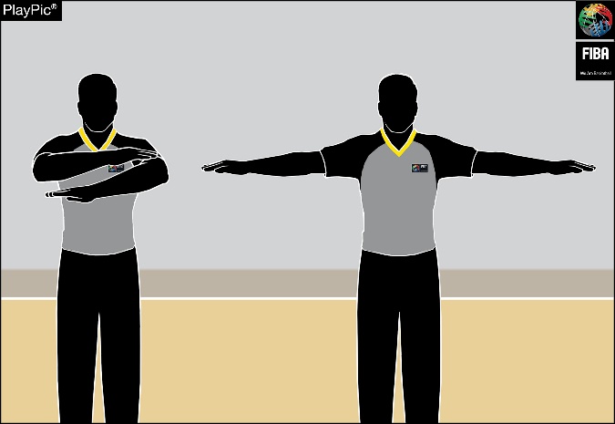 CANCEL SCORE, CANCEL PLAY — Scissor-like action with arms, once across chest