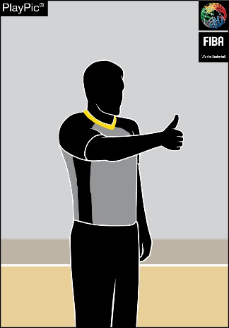 COMMUNICATION — Thumb up