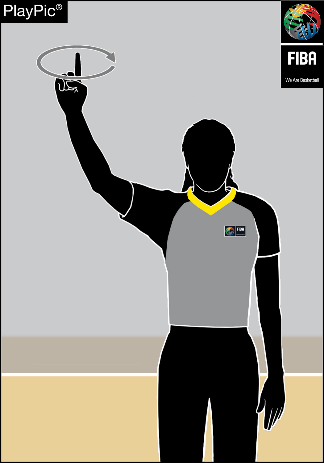 SHOT CLOCK RESET — Rotate hand, extend index finger