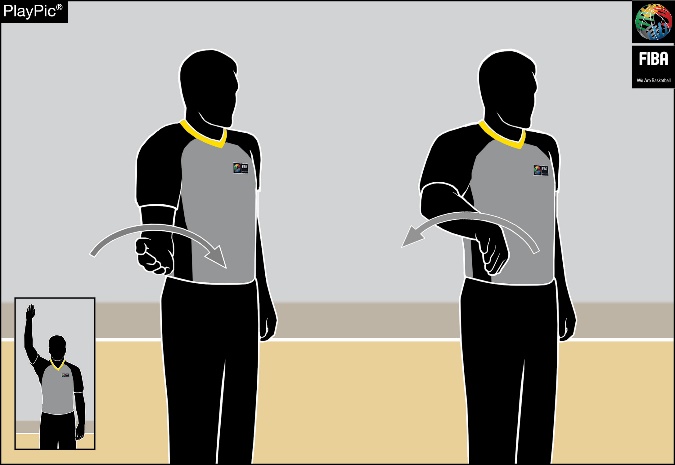 ILLEGAL DRIBBLE: CARRYING THE BALL — Half rotation with palm