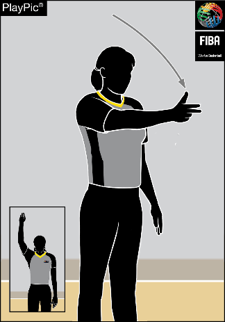 3 SECONDS — Wave arm, show 3 fingers