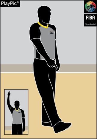 DELIBERATE KICK OR BLOCK OF THE BALL — Point to the foot