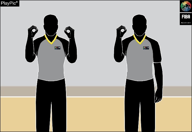 No. 00 and 0 — Both hands show Right hand shows number 0 number 0