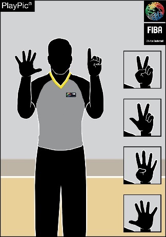 No. 6 - 10 — Right hand shows number 5, left hand shows number 1 to 5