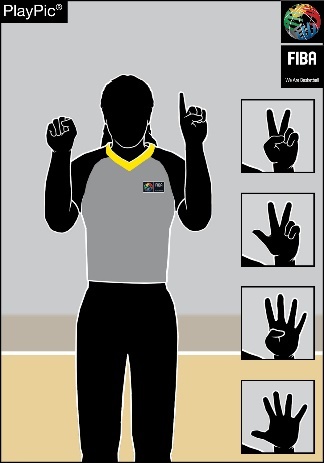 No. 11 - 15 — Right hand shows clenched fist, left hand shows number 1 to 5