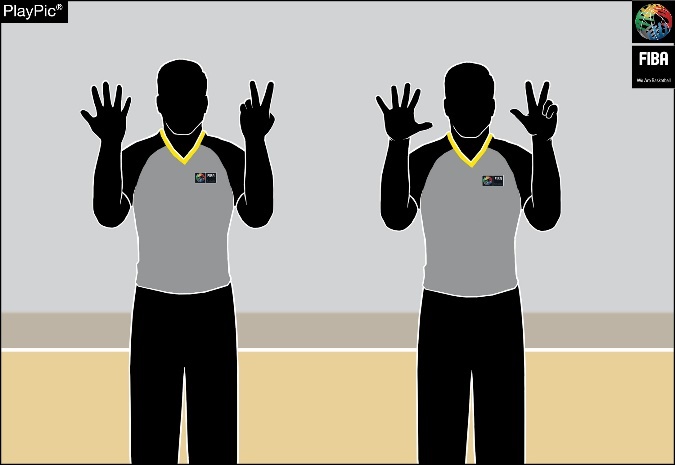 No. 78 — First reverse hands show number 7 for the decade digit ‒ then open hands show number 8 for the units’ digit
