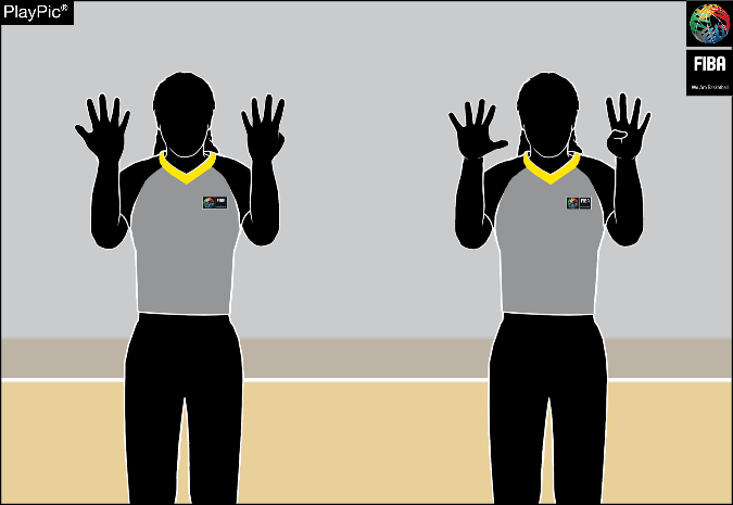 No. 99 — First reverse hands show number 9 for the decade digit ‒ then open hands show number 9 for the units’ digit