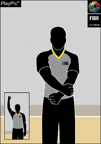 ILLEGAL USE OF HANDS — Strike wrist