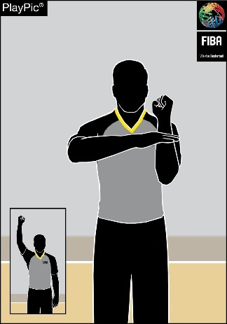 ILLEGAL CONTACT TO THE HAND — Strike the palm towards the other forearm