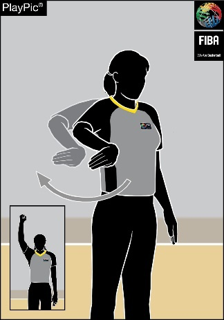 HOOKING — Move lower arm backwards