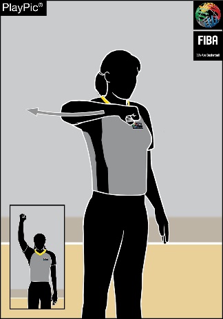 EXCESSIVE SWINGING OF ELBOW — Swing elbow backwards