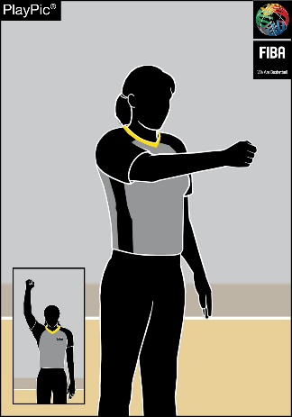 FOUL BY TEAM IN CONTROL OF THE BALL — Point clenched fist towards basket of offending team