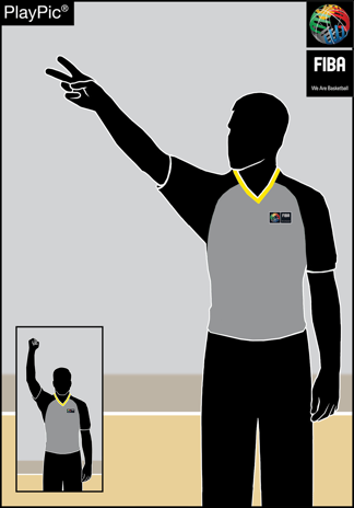 FOUL ON THE ACT OF SHOOTING — One arm with clenched fist, followed by indication of the number of free throws