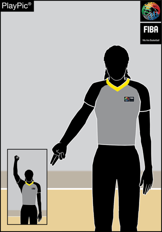 FOUL NOT ON THE ACT OF SHOOTING — One arm with clenched fist, followed by pointing to the court