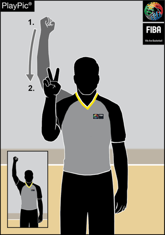 DISRUPTIVE FOUL — One arm with clenched fist, followed by showing 2 at face level