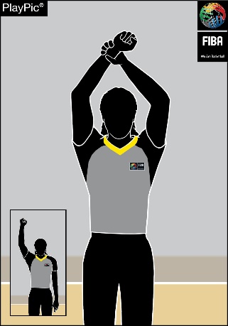 FLAGRANT FOUL — Grasp wrist upward