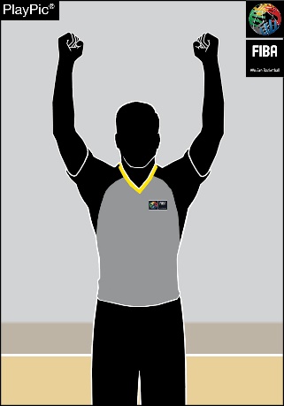 DISQUALIFYING FOUL — Clenched fists on both hands
