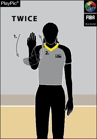 FAKE A FOUL — Lower the forearm twice