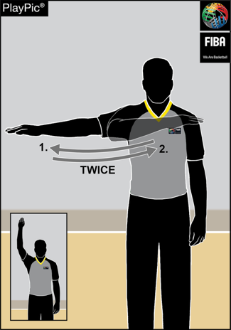 DELAY OF GAME — Wave forearm horizontally twice