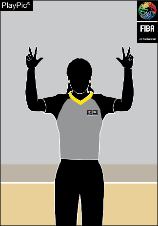 3 FREE THROWS — 3 fingers extended on both hands