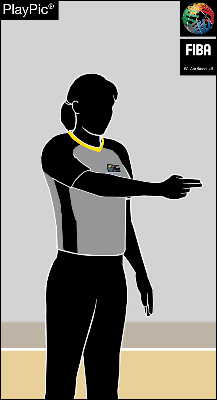 AFTER FOUL WITHOUT FREE THROW(S) — Point in direction of play, arm parallel to sidelines