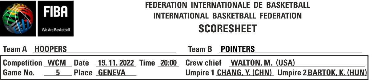 Scoresheet header — competition, date, time, place, crew chief and umpires (sample game)
