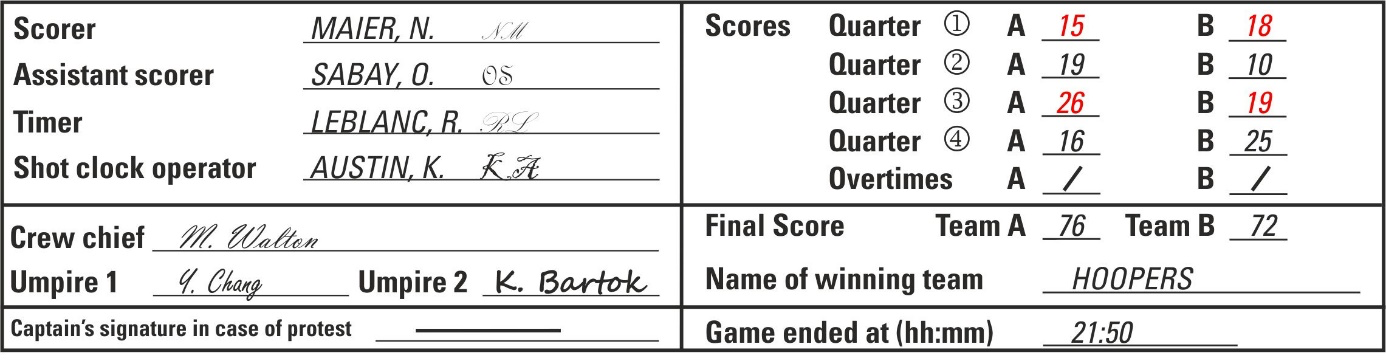 Scoresheet detail — captain's signature block under protest